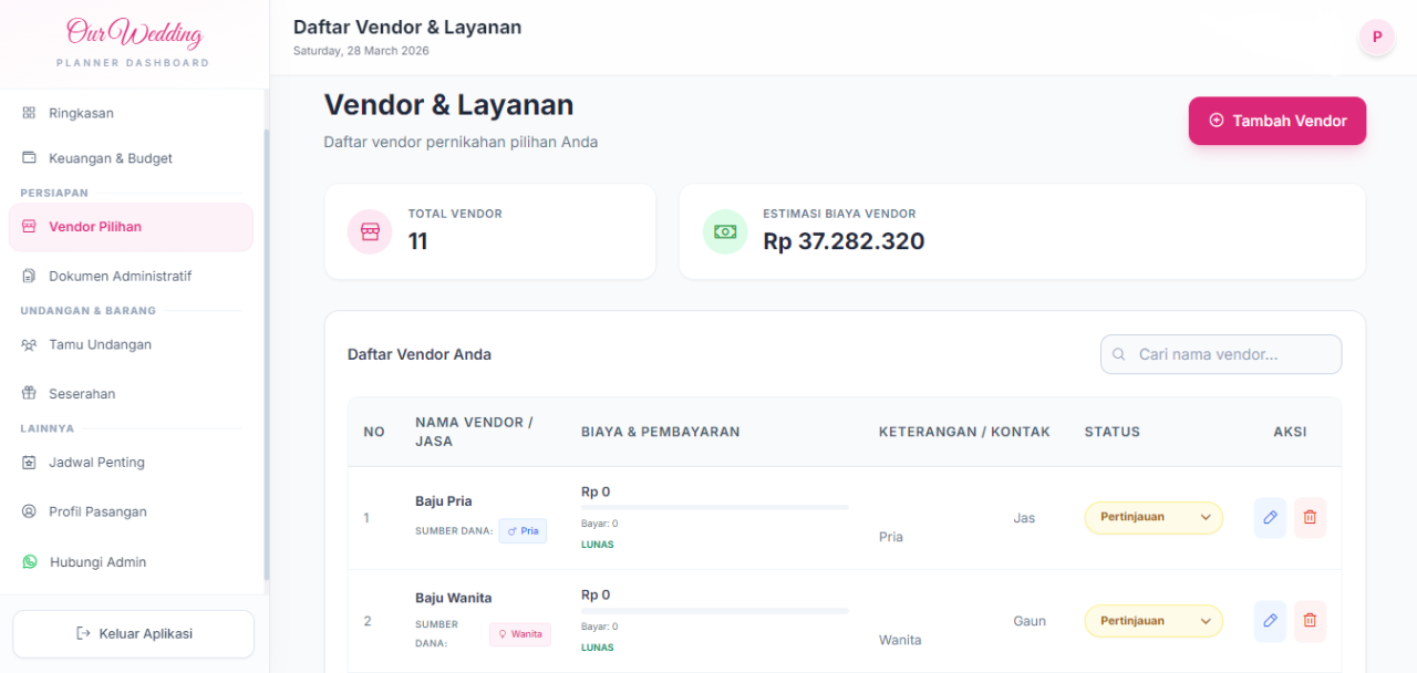 Galeri Pernikahan: Fitur Data Vendor