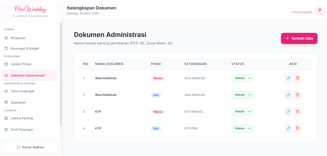 Galeri Pernikahan: Fitur Data Dokumen Administrasi