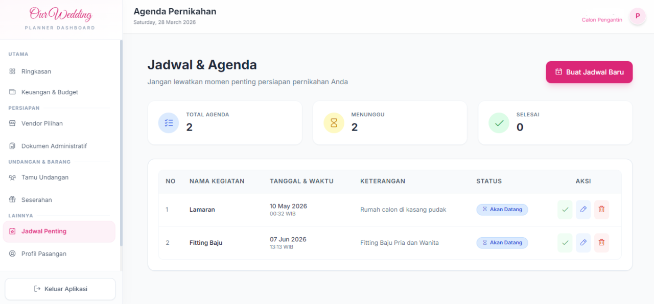 Galeri Pernikahan: Fitur Data Jadwal 